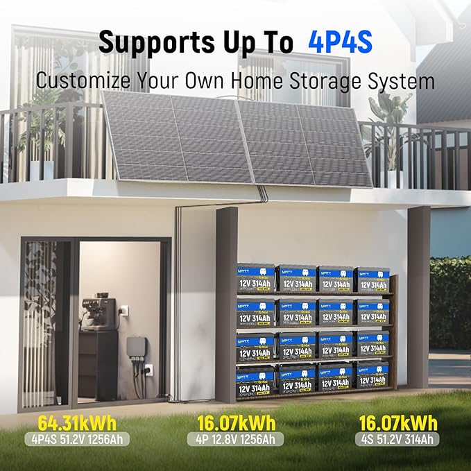 12V 314Ah LiFePO4 Mini Lithium Battery with Bluetooth 5.0, Built-in Metal Frame 200Ah BMS, 4.01kWh Energy, Upgraded Aluminum Cooling Fins, 12v 300ah + Lifepo4 Lithium Batterys