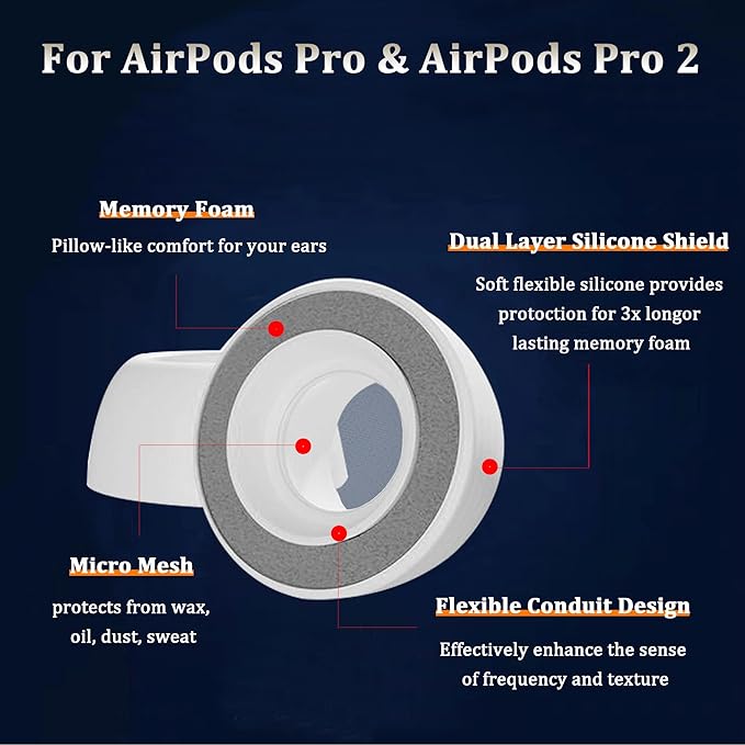 Airpod Pro Ear Tip Memory Foam & Silicone Hybrid Ear Tips, Perfect Noise Reduction, Stays in Your Ears, Ultra-Comfort, Anti-Slip Eartips, Fit in The Charging Case (Grey, Large)