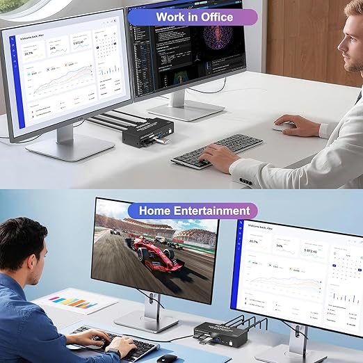 Dual Monitor HDMI KVM Switch, 2 Computers 4K60Hz Dual Monitor KVM Switches for Dual PC or Laptops,4 USB 3.0 Ports Support Extended/Copy Mode with DC 12V Adapter&Wired Controller