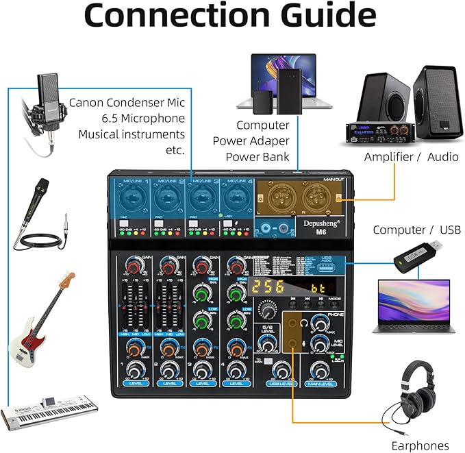 Depusheng M6 Portable Mini Mixer 6-Channel Audio Mixer DJ Console with Sound Card, Bluetooth Function, USB, 48V Phantom Power for PC Recording Webcast Party with 256 DSP