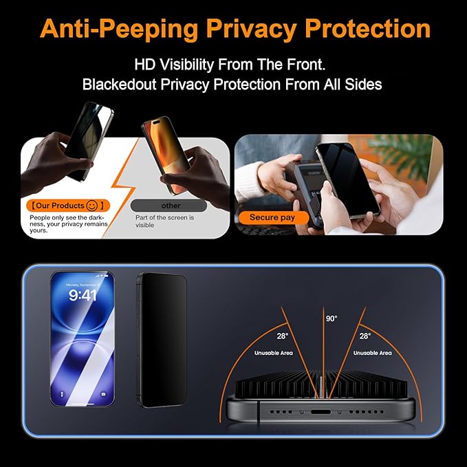 OneFish Screen Protector Privacy for iPhone 14Pro/15, Anti-Spy Tempered Glass Private, Edge Protection Screen Protector with Installation Frame, 9H Glass Scratch Resistant,2Pack.