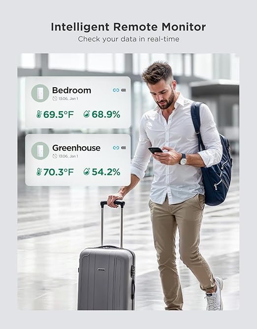 GoveeLife 2.0 WiFi Hygrometer Thermometer 6 Pack, Smart Humidity Temperature Sensor with App Notifications, 2-Year Free Data Storage Export, Temperature Humidity for Bedroom, Wine Cellar, Basements
