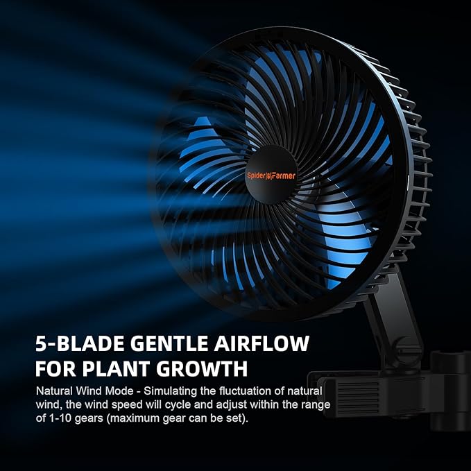 Spider Farmer New Grow Tent Clip Fan 6", EC Motor, Custom 10 Dynamic Wind Speeds and 10-Level Oscillation, Weatherproof IP-54, Powerful Airflow but Quiet for Hydroponics Circulation Cooling