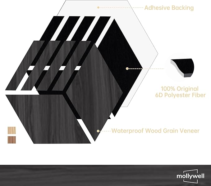 Mollywell Hexagon Acoustic Panels, Black Oak S4, 14x12x0.4 Inch, 12 Pack |Wood Veneer|High Density Sound Proofing Wall Panels|Self Adhesive Sound Dampening Felt Wall Tiles|Home Theater|Gaming Room|