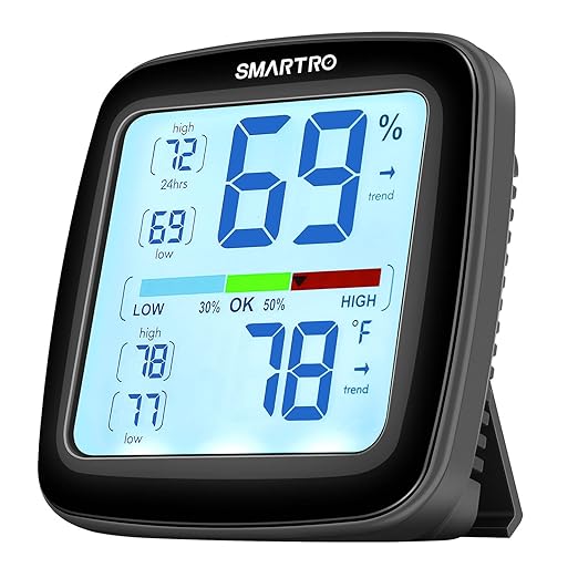 SMARTRO SC42 Professional Digital Hygrometer Indoor Thermometer Room Humidity Gauge Pro Accuracy Calibration