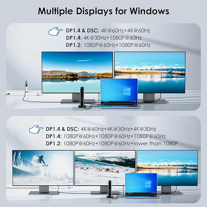 WAVLINK Laptop Docking Station 3 Monitors(Max Resolution: Single 8K or Triple 4K), 11-in-1 USB C Docking Station with 125W PD3.1 Pass-Through, HDMI + 2*DP, for MacBook M1/M2/M3/M4 & Windows, SD/TF