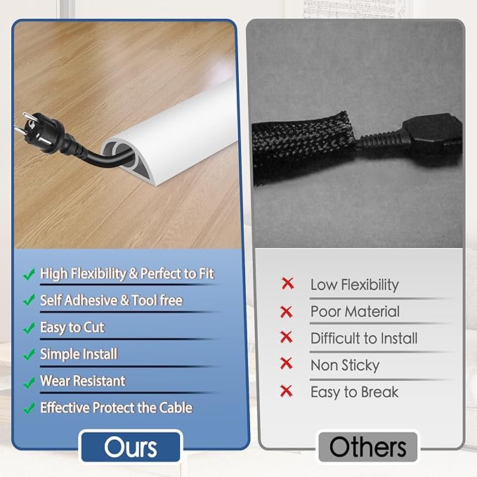 Floor Cord Cover for Wires on Floor Self Adhesive Cord Hider Floor Cable Management Wire Covers for Cords Protector Prevent Cable Trips Cord Cavity W 0.32" x H 0.32", White, 10Ft