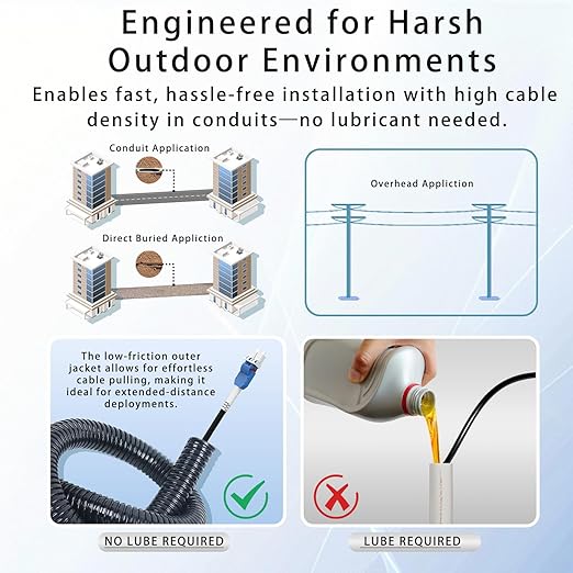 500M/1640FT LC to LC Armored Outdoor Fiber Optic Cable, Single Mode Duplex 9/125μm SMF Fiber Patch Cord, OS1/OS2 Compatible, Black LSZH Jacket, Uniboot Jumper for FTTH, Data Center, Long-Distance Use