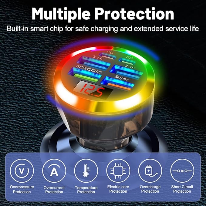 Super Fast Charge USB C Car Phone Charger Adapter 6 in 1 with Voltage Display 250W Multi Port Cigarette Lighter USB Charger with Volt Meter for iPhone 16 15 Pro Max 14 Plus 13 Samsung Android Phone