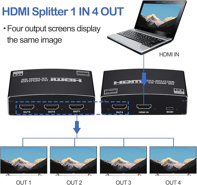 HDMI Splitter 1 in 4 Out, 1x4 HDMI Splitter Audio Video Distributor Box Support 3D & 4K x 2K Compatible for HDTV, STB, DVD, PS3, Projector Etc