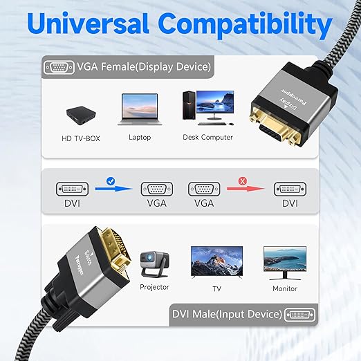Active Digital Signal DVI to VGA Cable Adapter, DVI-D 24+1 (24+5) Male (Source) to VGA Female (Screen) Braided Cord Converter Connector for Monitor, PC, TV, Raspberry Pi, Desktop, Laptop, Projector