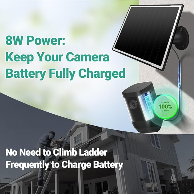 2-Pack Solar Panel Charger for Ring Camera, 8W High-Efficiency - Compatible with Ring Spotlight & Stick Up Cam Pro/Plus, 16ft Long Cable, 3.5mm to USB-C Adapter, IP65 Waterproof, Black