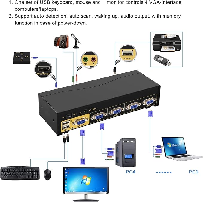 CKLau 4 Port 450MHz USB Auto VGA KVM Switch with Audio and Cables, Monitor Switch for Multiple Computers Support Windows, Linux, Mac, Debian, Ubuntu, Fedora, Raspbian, Ubuntu