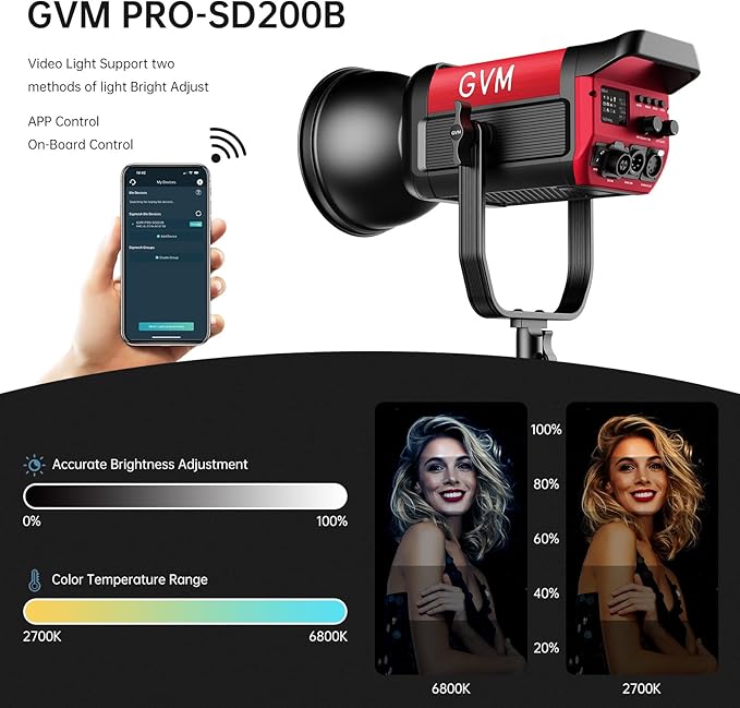 GVM Great Video Maker 200W Video Light Kit, LED Video Light Studio, Bluetooth Mesh Network/DMX Control, 45400lux/1m Continuous Lighting, 12 Lighting Effects, 2700K-6800K