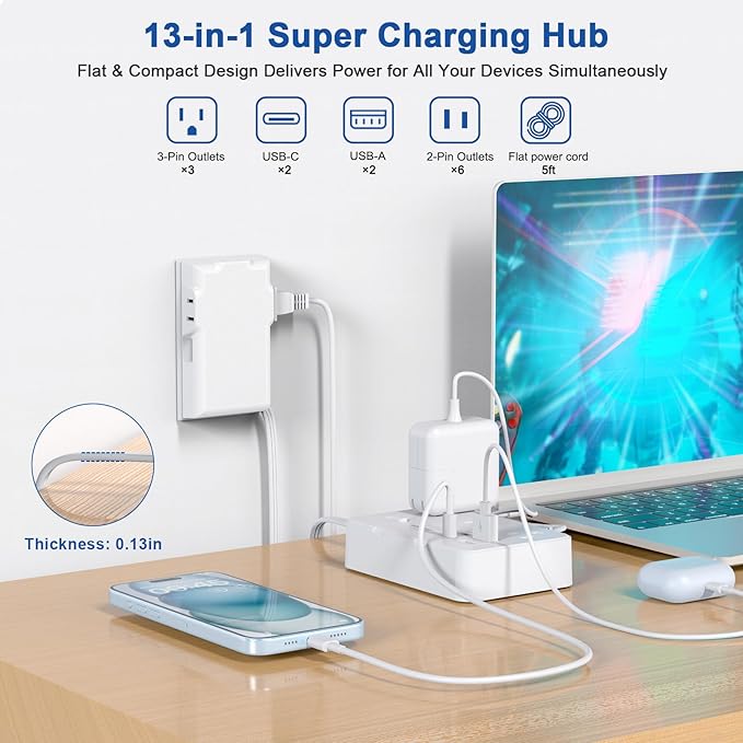 Power Strip Surge Protector with Outlet Cover, 6 AC Outlets Surge Protection, 4 USB Ports, 5ft Extension Cord, Wall Mount Flat Plug for Indoor Home Office Kitchen, White
