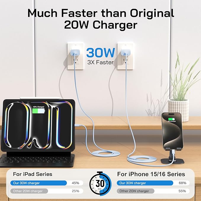 30W USB C i Phone 16 15 Charger Fast Charging, 2PACK Wall Charger for iPhone 16 15 Pro Max Charger Cord 10FT Fast Type C Charger Block for iPhone 16/16 Pro/15 Plus/15 Pro/15 Pro Max, iPad Pro, Blue