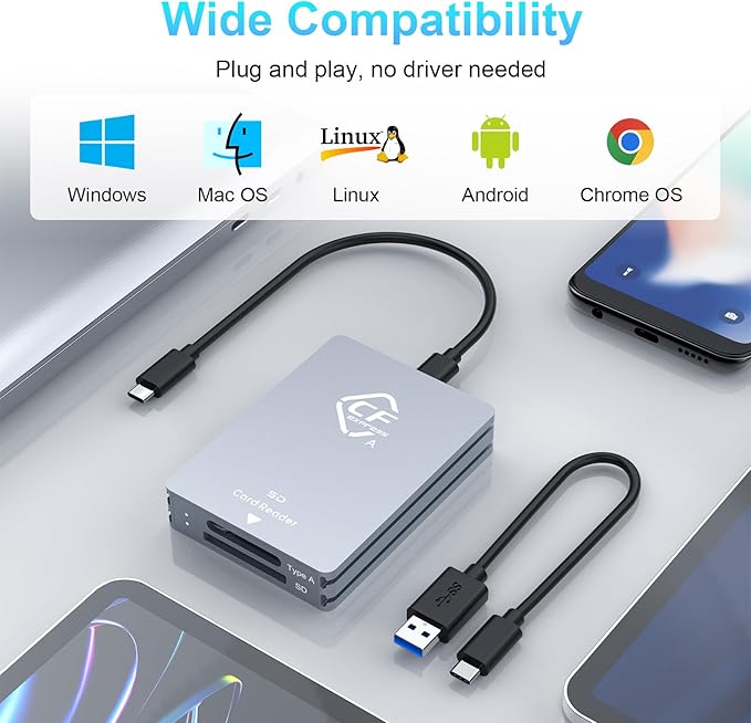 CFexpress Type A and SD Dual-Slot Memory Card Reader, 10Gbps USB 3.2 Gen 2 Type A CFexpress Adapter Memory Card Reader with USB C to USB C/USB A Cable,Compatible with Windows/Mac/Linux/Android
