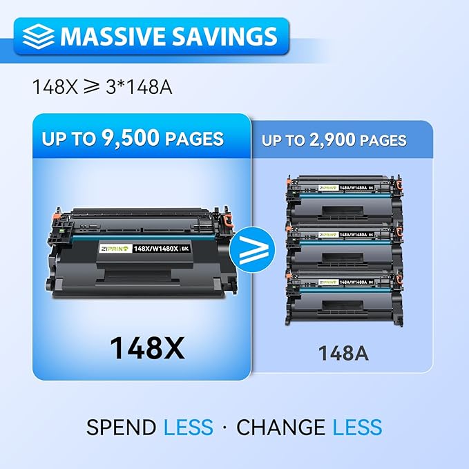 ZIPRINT 148X Black High Yield Toner Cartridge (with Chip) Compatible Replacement for HP 148X 148A W1480X W1480A for Laserjet Pro MFP 4101fdw 4101fdn 4001dw 4001dn 4001n (2 Pack)