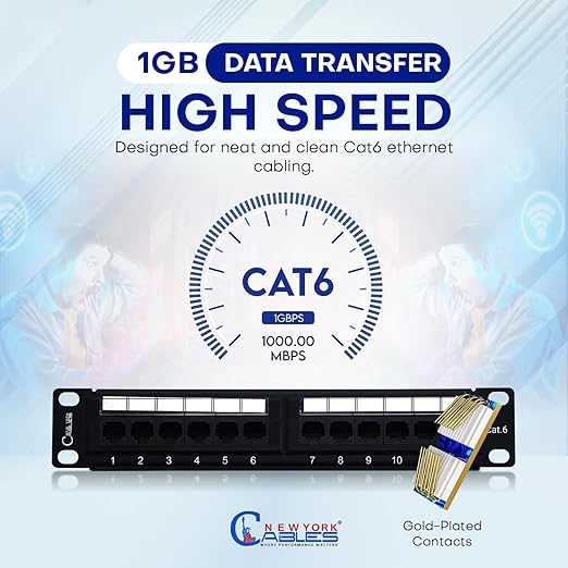 NewYork Cables 12 Port Cat6 Patch Panel – 10Gb Ethernet, 1U Horizontal Wall Mount Loaded 10-Inch Keystone, UTP, Cable Ties, – Black