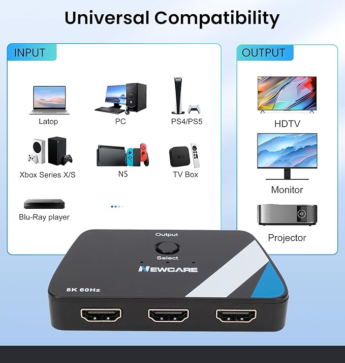 NEWCARE 4K@120Hz HDMI Switch 3 in 1 Out, HDMI 2.1 Splitter 8K@60Hz with 2.6 ft HDMI 2.1 Cable, HDMI Switcher Support 48Gbps, HDR10+, VRR, Dolby, HDCP 2.3, Compatible with PS5/PS4 Xbox TV Projector