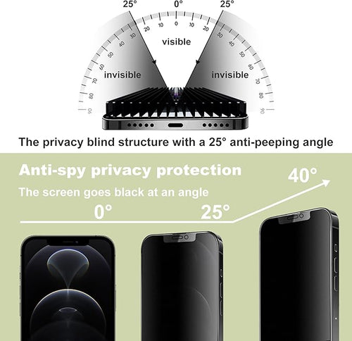 (2-Pack Matte Privacy Anti-Spy Screen Protector for iPhone 12/12 Pro (6.1-Inch),9H Tempered Glass,Anti-Glare,Full Coverage,Anti-Fingerprint,Auto Dust Removal,Bubble-Free