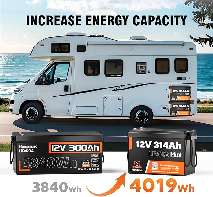 12V 300Ah (314Ah) LiFePO4 Lithium Battery Bluetooth MINI, Max. 4190Wh Energy, EV A+ Cells, Built-in 100A BMS, 15000 Deep Cycles Batterys for RV, Marine, Solar