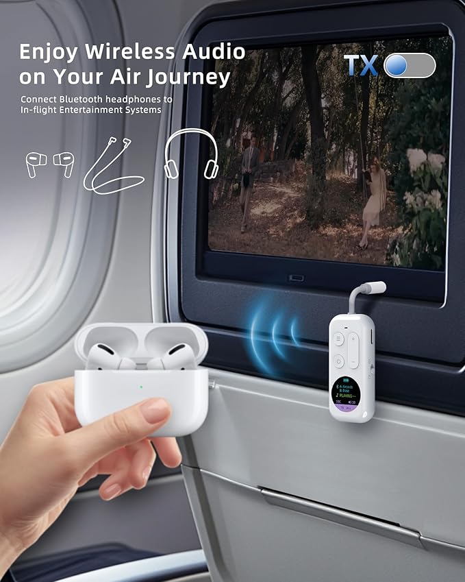 Bluetooth Wireless Audio Transmitter/Receiver, 20+ Hours Playtime,Supports 2 AirPods Headphones, Audio Adapter with Screen for Airplane, Marine, Travel, Speaker