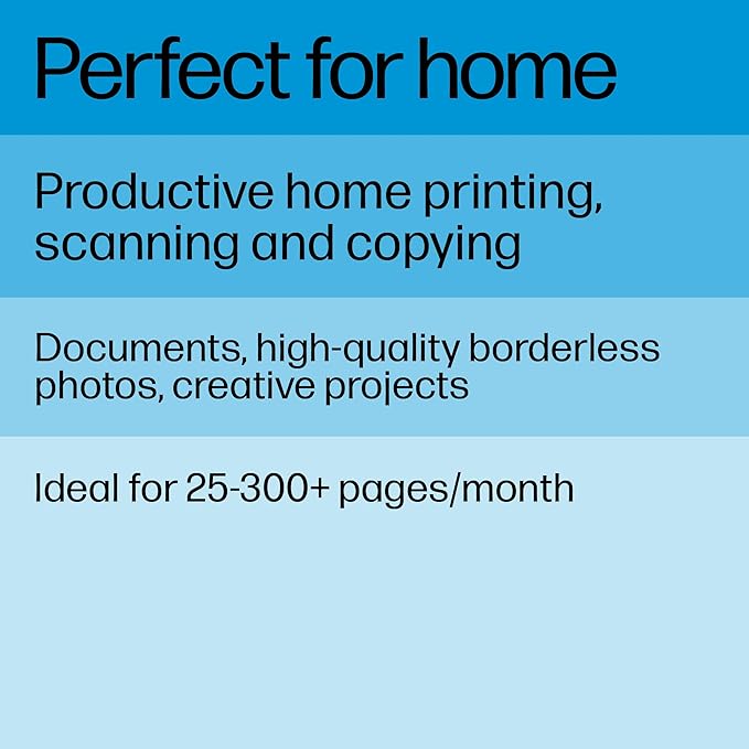 HP ENVY Inspire 7955e Wireless Color Inkjet Printer, Print, scan, copy, Easy setup, Mobile printing, Best-for home, 3 month Instant Ink trial included, White