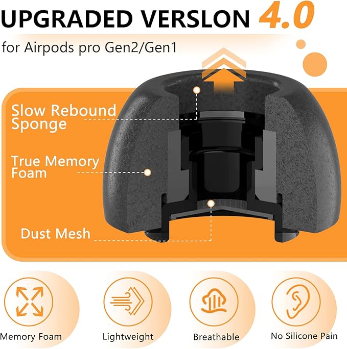 Memory Foam Replacement Ear Tips Compatible with AirPods Pro 2nd/1st Generation,with Noise Reduction Hole & Built-in dust Guard Screen,for USB-C Charging Case with Cleaner kit -Black