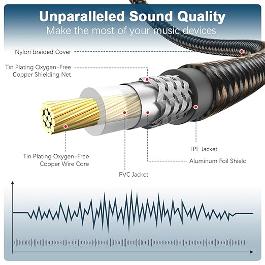EMK RCA Subwoofer Cable 90 Degree RCA to RCA Audio Cable 24K Gold-Plated Nylon Braided Double Shielded Digital Analogue Supports Amplifiers,Home Theater,Hi-Fi Systems,Subwoofer(30ft/10m)