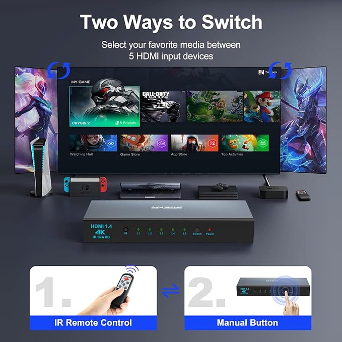 HDMI Switch SGEYR 5x1 HDMI Switcher 5 in 1 Out Multiple HDMI HUB 5 Port Box with IR Remote Control HDMI 1.4 HDCP 1.4 Support 4K@30Hz Ultra HD 3D 2160P 1080P(Grey)