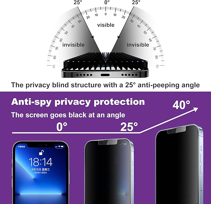 2 Pack Matte Privacy Screen Protector for iPhone 16e/iPhone 14/iPhone 13 Pro/iPhone 13, 9H Tempered Glass, Full Cover, Anti-Fingerprint, Auto Dust-Elimination, No Bubble, Easy Installation