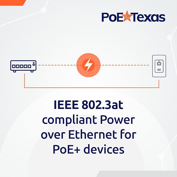 Poe Texas PoE Injector - Single Port PoE+ Power Over Ethernet PoE Adapter for 802.3at - 10/100/1000 Gigabit Data with Integrated 52V 30W Power Supply - Plug & Play USB-C Tablet, IP Camera, VoIP