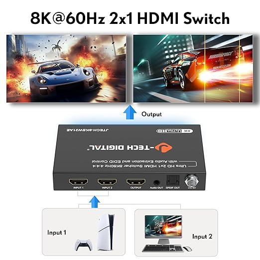 8K HDMI Switch 2 in 1 Out, 8K@60Hz 4K@120Hz 1080P@240Hz with Audio Extraction, HDMI to Optical & Analog 3.5mm, HDR HDCP2.3 EDID Control (JTECH-8KSW21AE)