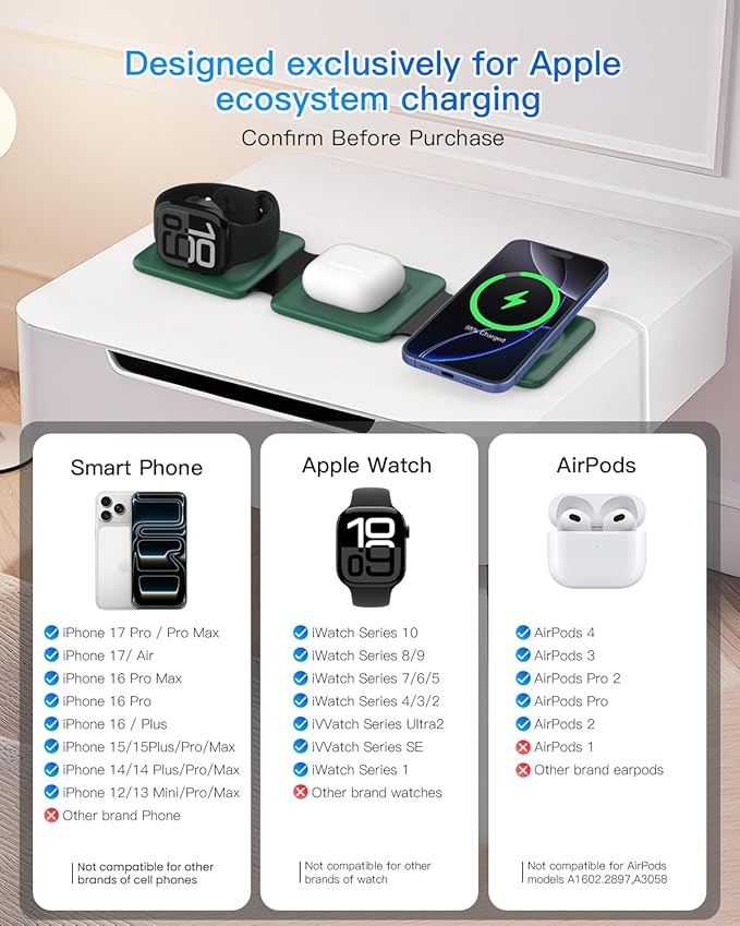 3 in 1 Wireless Charger for iPhone - Foldable Charging Station Travel Charging Dock Compatible with iPhone 16 15 14 13 12 Pro Max Plus Watch & Airpods
