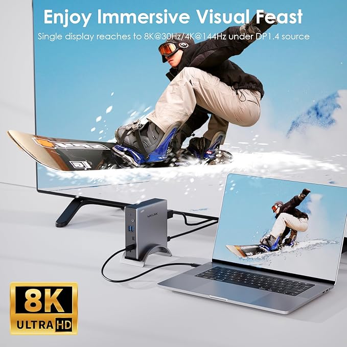 Laptop Docking Station,WAVLINK PD3.1 Docking Station 3 Monitors with 8K@30Hz/4K@144Hz,2*HDMI + DP,140W PD Charge,USB-C 10Gb,USB-A 5Gb,Gigabit Ethernet,Audio/Mic for HP, Dell,Windows System Computer