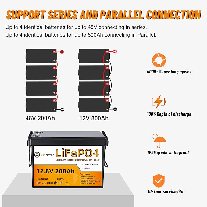12V 200Ah Lithium Battery LiFePO4 Deep Cycle Battery,100A BMS,4000+ Cycles,Perfect for RV, Home Storage,Marine,Solar Power System and Outdoor Camping. (12V 200Ah)