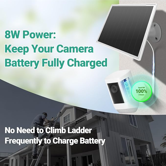 2-Pack Solar Panel Charger for Ring Camera, 8W High-Efficiency - Compatible with Ring Spotlight & Stick Up Cam Pro/Plus, 16ft Long Cable, 3.5mm to USB-C Adapter, IP65 Waterproof, White
