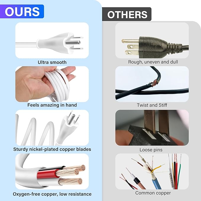 Adoreen 4 Ft Computer TV Replacement Power Cord White, 18AWG 3-Prong AC Universal Power Supply Cable NEMA 5-15P to IEC 320 C13 for Printer, PC, Monitor TV LCD, ETL+Ties