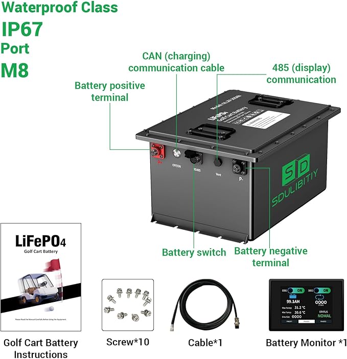 36V(38.4V) 105Ah LiFePO4 Golf Cart Battery, Built-in Smart 200A BMS, with Touch Monitor, Mobile APP, 4000+ Cycles Rechargeable Lithium Golf Cart Battery, Max 7.68kW Power Output, Perfect for Golf Cart