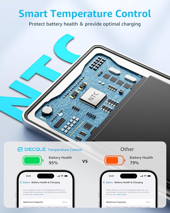 “Air” Power Bank for MagSafe 5000mAh, Ultra Slim Magnetic Wireless Portable Battery Charger Case with USB-C Cable, Compatible with iPhone 17/16/15/14/13/12 Series Only (Sliver)