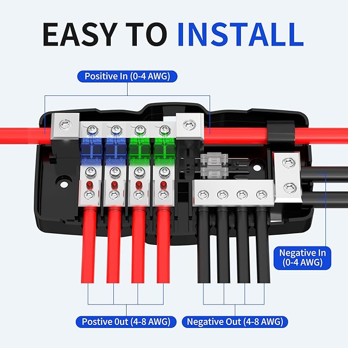 Fused Power Distribution Block Car Audio Fused Distribution Block 12V 0/4 Gauge 4 Way MIDI (Mini-ANL) Fuse Block for Auto Boat UTV Stereo Amp
