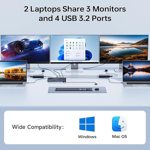 USB C KVM Switch 3 Monitors 2 Laptops 4K 1080P@60Hz,USB-C Docking Station Triple Monitor KVM Switches with 4 USB 3.2 Ports,10Gbps 80W PD Charging,For Windows and Mac OS,Driver Installation is Required