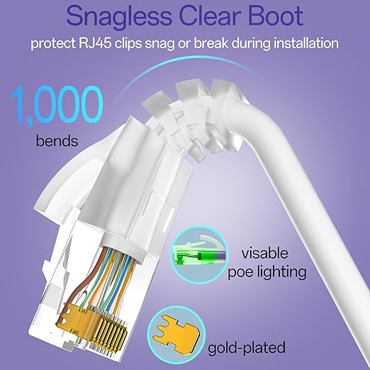 Cat6a Patch Cables 3ft (10 Pack) Slim, Cat6 Ethernet Patch Cable Pure Copper, Flexible Cat 6 Patch Cable 550MHZ 10G, Space-Saving Cat 6A Network Cables for Patch Panel, White