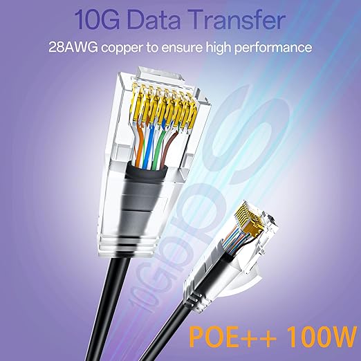 Cat6a Patch Cables 3ft (10 Pack) Slim, Cat6 Ethernet Patch Cable Pure Copper, Flexible Cat 6 Patch Cable 550MHZ 10G, Space-Saving Cat 6A Network Cables for Patch Panel, Black
