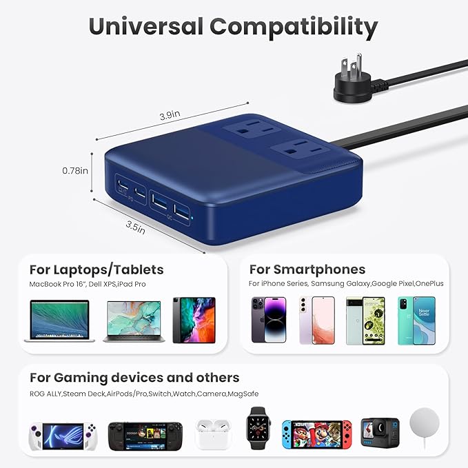 USB C Charger Block,135W GaN IV Fast Charging Station Hub,6-in-1 USB C Power Strip with Flat Plug and 5ft Cord,2 AC,2 USB A,2 USB C,PD 65W Laptop Charger for MacBook Air/Pro,iPhone16/15,S24-Dark Blue