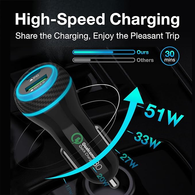 MOCA 51W QC 3.0 Fast Charging W/ 2pcs 3.3ft A-P/C-P Cable Car Charger for iPhone 16/15/14 Pro Max/Plus/16e, iPad, Samsung Galaxy S25/S24/S23 Ultra, Pixel, Android, PD/QC Car Phone Adapter Accessories