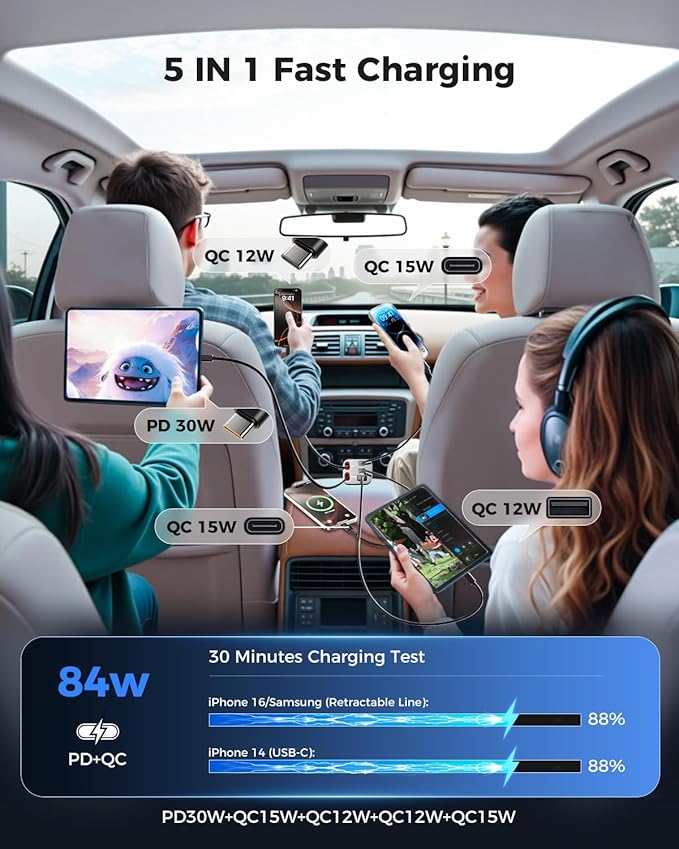 【2025 Ultra-Compact】 SUPERONE Retractable Car Charger, 5 in 1 Car Phone Charger with 84W Fast Charging Cables, Car Accessories Adapter for iPhone 16/15/14/13/12/11, Galaxy, Pixel