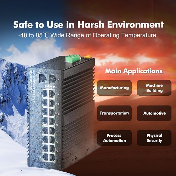 MokerLink 16 Port Gigabit Industrial DIN-Rail Ethernet Switch, 2 Gigabit SFP Ports, Unmanaged IP40 Network Switch (-40 to 185°F), with Power Supply