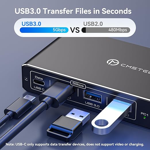 KVM Switch 1 Monitors 2 Computers 4K@60Hz USB C HDMI KVM Switch 2 Port for 1 Laptop 1 Desktop Share 1 Monitor Keyboard Mouse Hard Drives Printer Support 100W Charging for Laptop